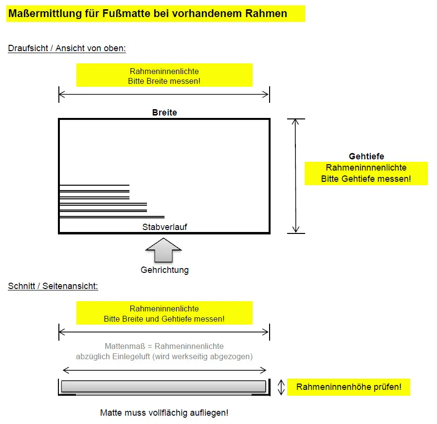 EMCO-Matte für 90 x 60 cm Rahmenaußenmaß 517R