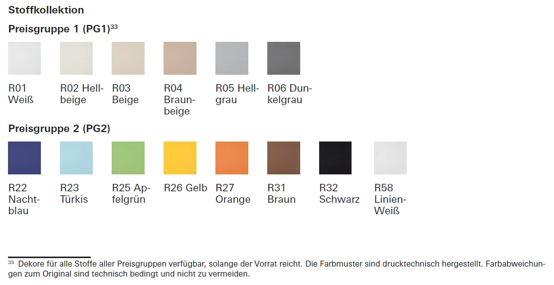 ROTO-Innenrollo Exclusiv für Fenstergröße 065/118 oder 06/11