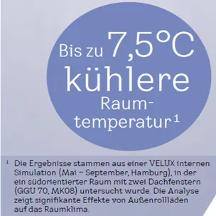 NEU  VELUX-Rollladen Solar SSL-K für alle Größen