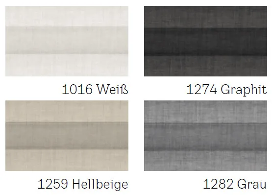 VELUX-Vorteils-Set Markise u. Plissee für Größe  P06