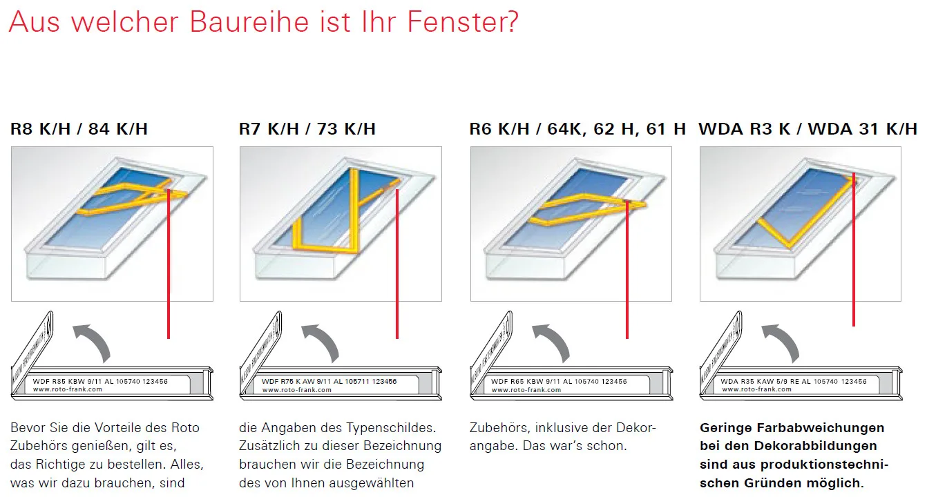 ROTO-Rollladen ZRO F Größe 074/140 oder 07/14
