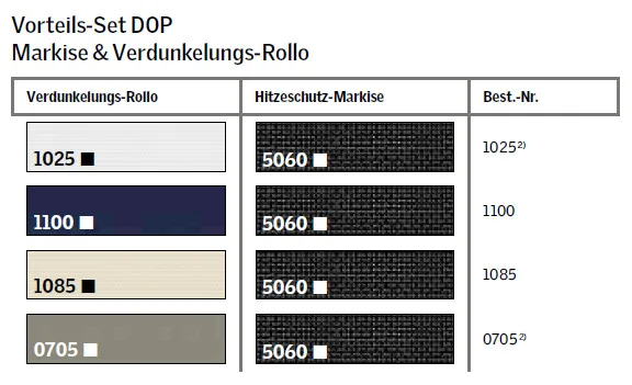 VELUX-Hitzeschutz-Set Nacht für Fenstergröße PK08